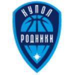 https://img.ztkyshgs.com/img/basketball/team/9c20d4b997e327e85ba6ba85b34046d2.png